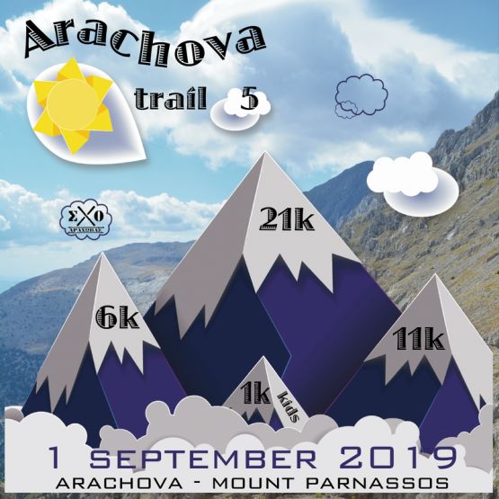 Arachova Trail 2019 - Αποτελέσματα